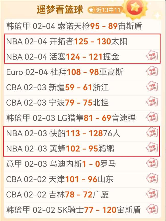 萨巴伦卡坚,目前竞技表,现登峰造极,国民彩票,彩票平台,在线投注,高效购彩,彩票开奖