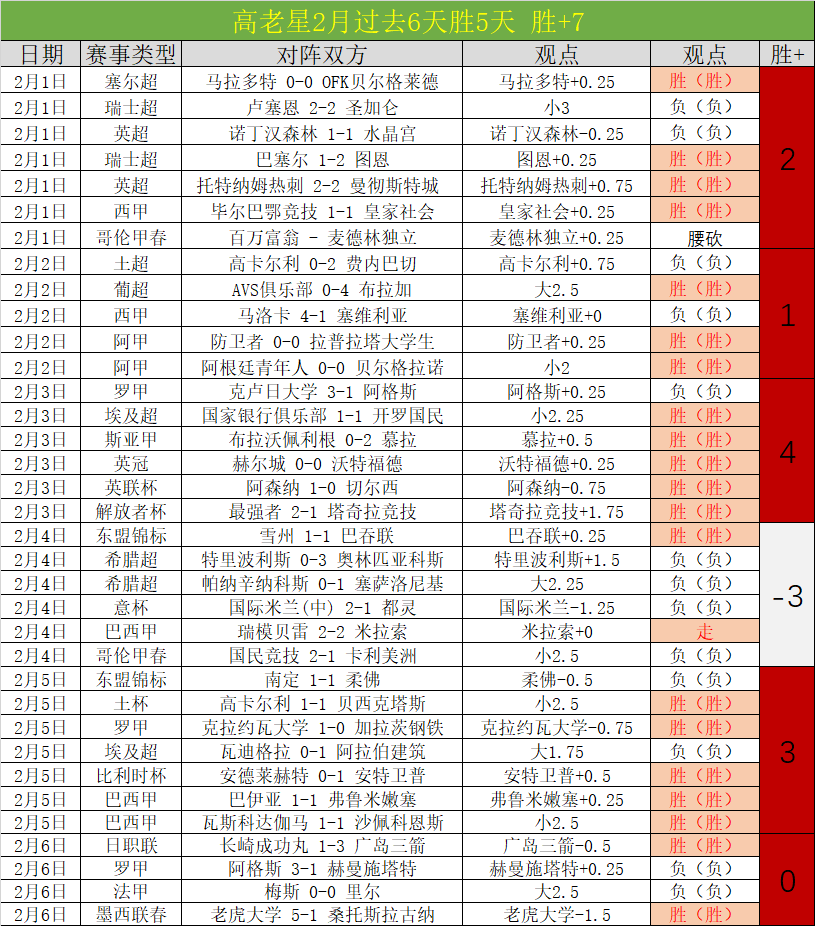 国足主场激,战在即,伊万教练调,国民彩票,彩票平台,在线投注,高效购彩,彩票开奖