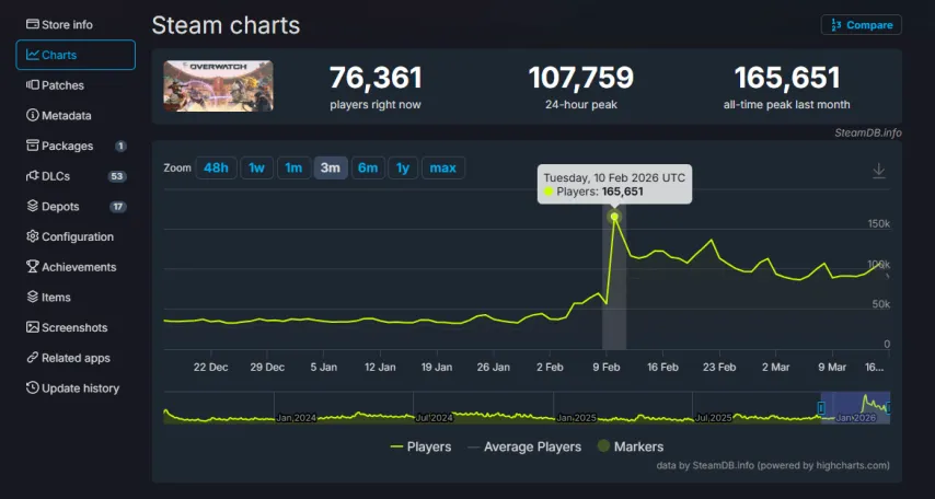 马卡分析,皇马失利非,姆巴佩责任,国民彩票,彩票平台,在线投注,高效购彩,彩票开奖