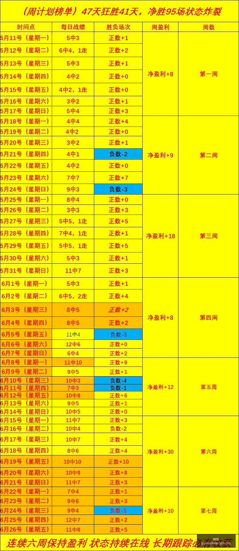 苏契奇独中,元箭克罗地,亚半场领先,国民彩票,彩票平台,在线投注,高效购彩,彩票开奖