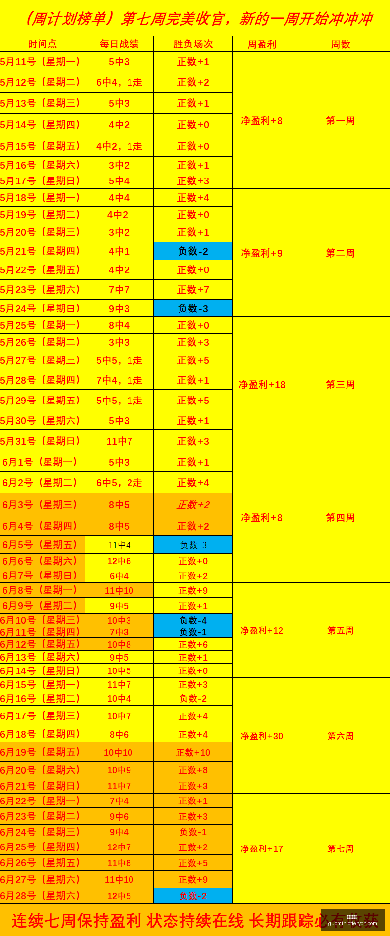豪门对决终,极指南,连胜背后的,国民彩票,彩票平台,在线投注,高效购彩,彩票开奖