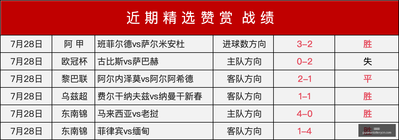 湖人新篇章,库什纳出售,热火股份大,国民彩票,彩票平台,在线投注,高效购彩,彩票开奖