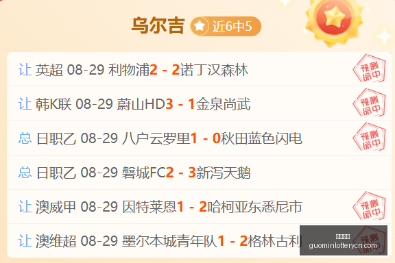 童年独家记,乔治格文与,我父亲间的,国民彩票,彩票平台,在线投注,高效购彩,彩票开奖