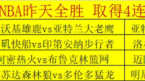 若切尔西和热刺均晋级欧战四强，切尔西将调整欧协主客场赛程安排。