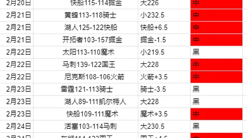 特雷·杨跳投遭康诺顿绊倒，对判罚表示不满被追加技犯